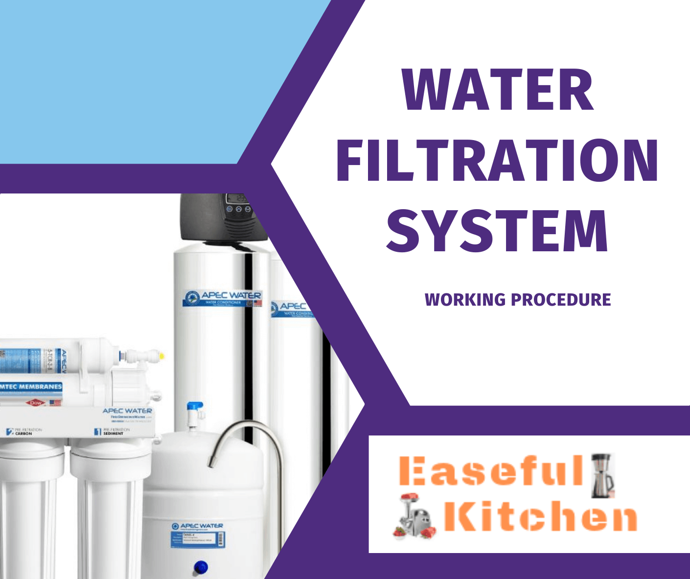 How Does a Water Filtration System Work